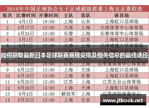 如何获取最新日本足球联赛赛程安排及相关信息的最佳途径