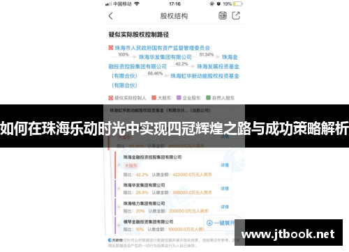 如何在珠海乐动时光中实现四冠辉煌之路与成功策略解析