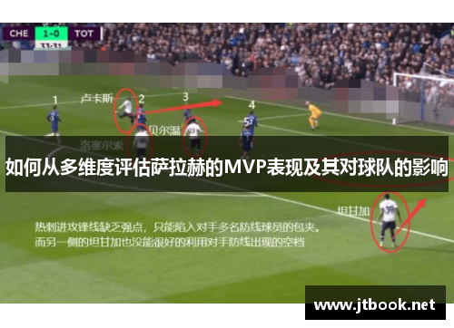 如何从多维度评估萨拉赫的MVP表现及其对球队的影响