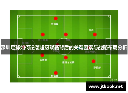 深圳足球如何逆袭超级联赛背后的关键因素与战略布局分析