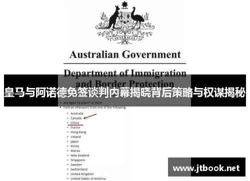 皇马与阿诺德免签谈判内幕揭晓背后策略与权谋揭秘