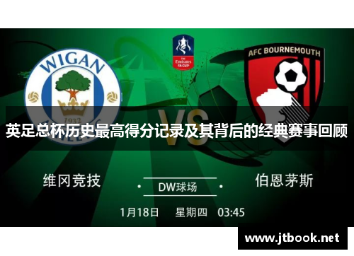 英足总杯历史最高得分记录及其背后的经典赛事回顾