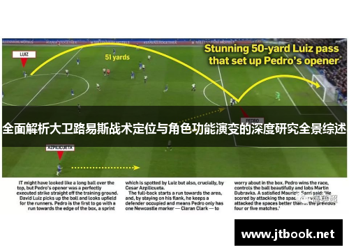 全面解析大卫路易斯战术定位与角色功能演变的深度研究全景综述