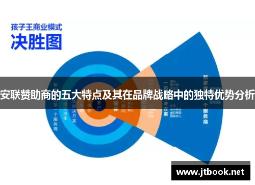 安联赞助商的五大特点及其在品牌战略中的独特优势分析