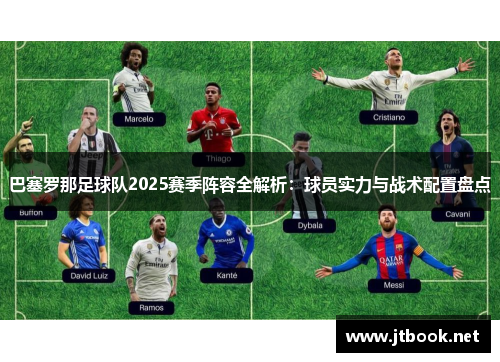 巴塞罗那足球队2025赛季阵容全解析：球员实力与战术配置盘点